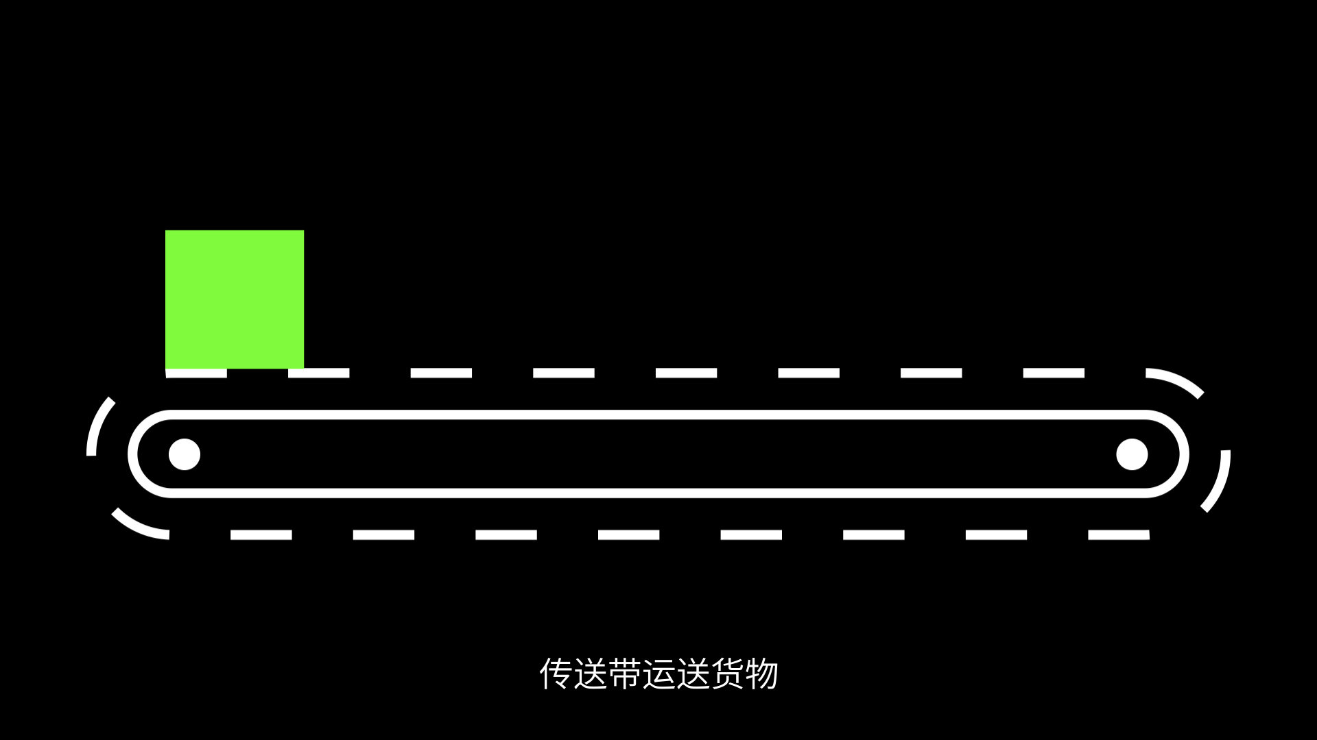 AE，AE教程，AE动效，线性动画
