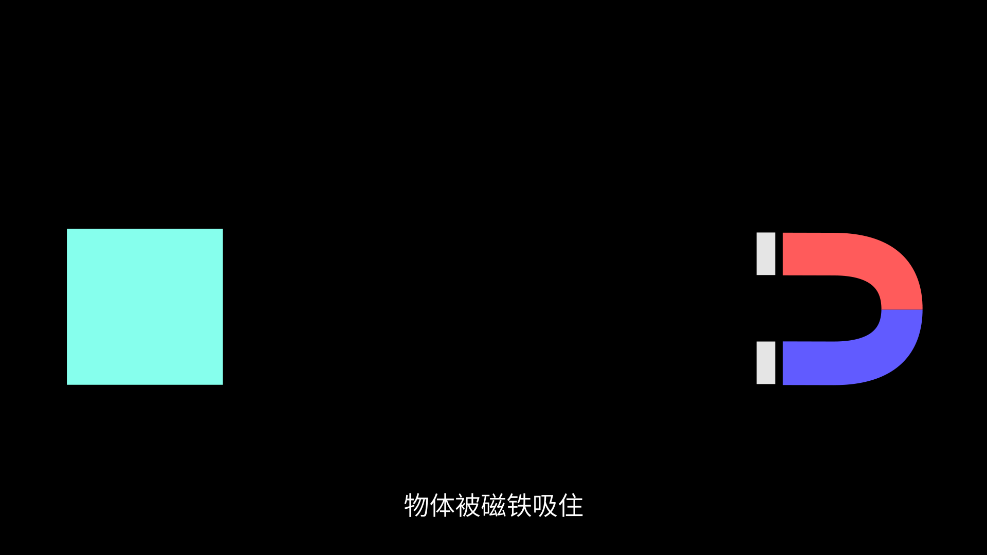 AE，AE教程，AE动效，缓入动画，加速运动