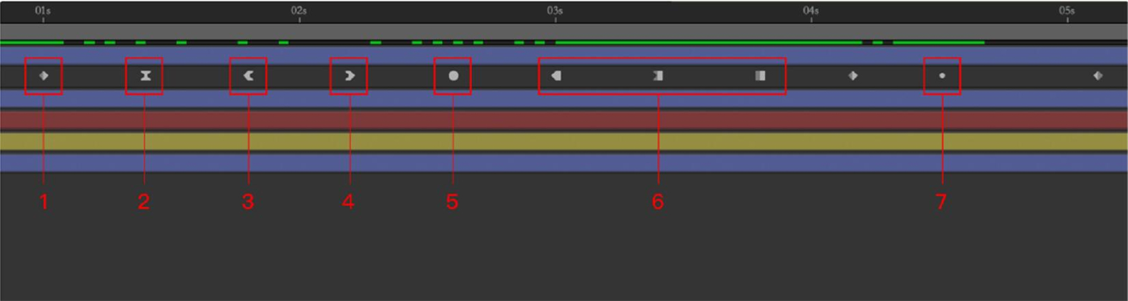 关键帧，关键帧类型，AE，AE教程