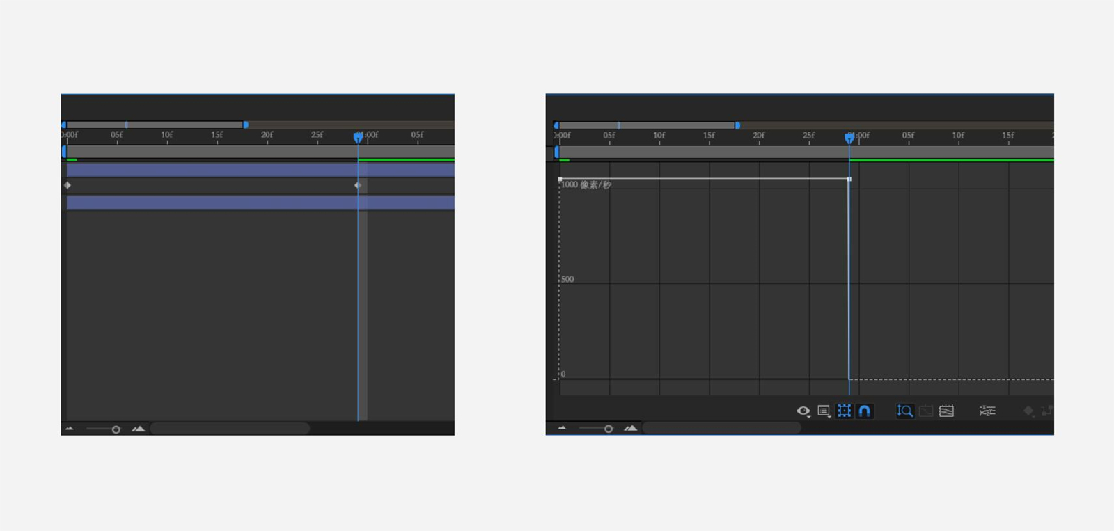 关键帧与贝塞尔曲线对比图，AE，关键帧