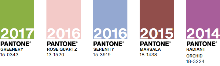 潘通，2022，代表色