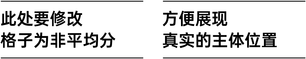 图片排版，教程，排版技巧，文字图片排版，图片排版设计