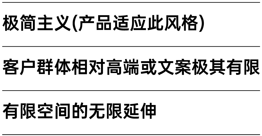 排版技巧，留白，留空，ae，排版留白