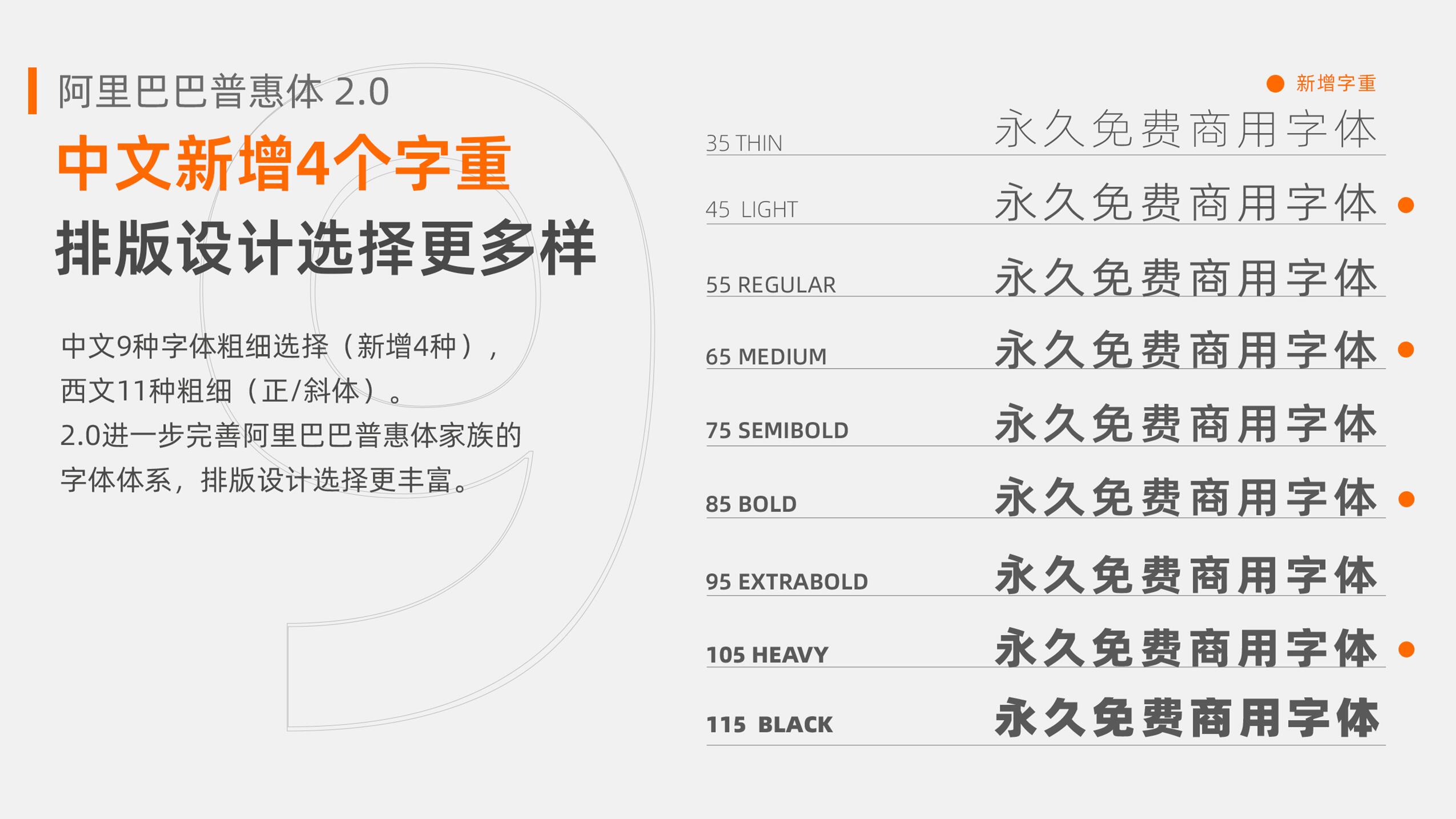 免费可商用字体，可商用免费字体，可商用免费字体网站，免费可商用中文字体，可免费商用中文字体大全