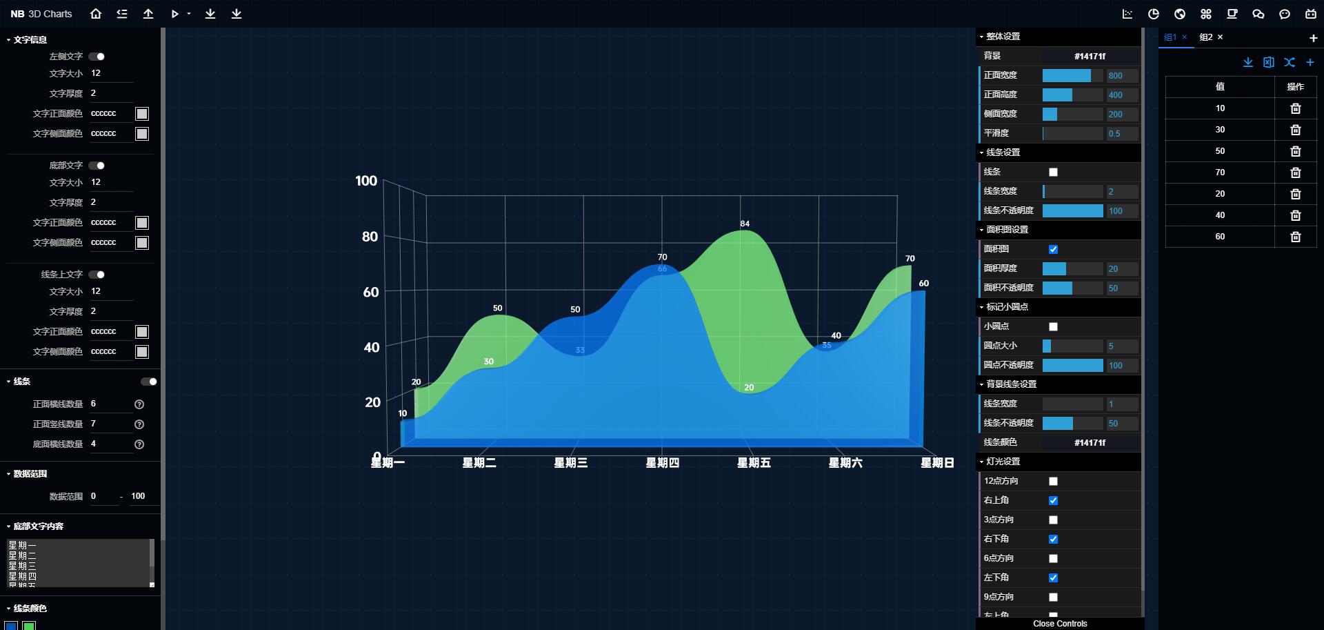 3D图表，3D图表软件，3D图表制作，NB3DCharts，素材灵感