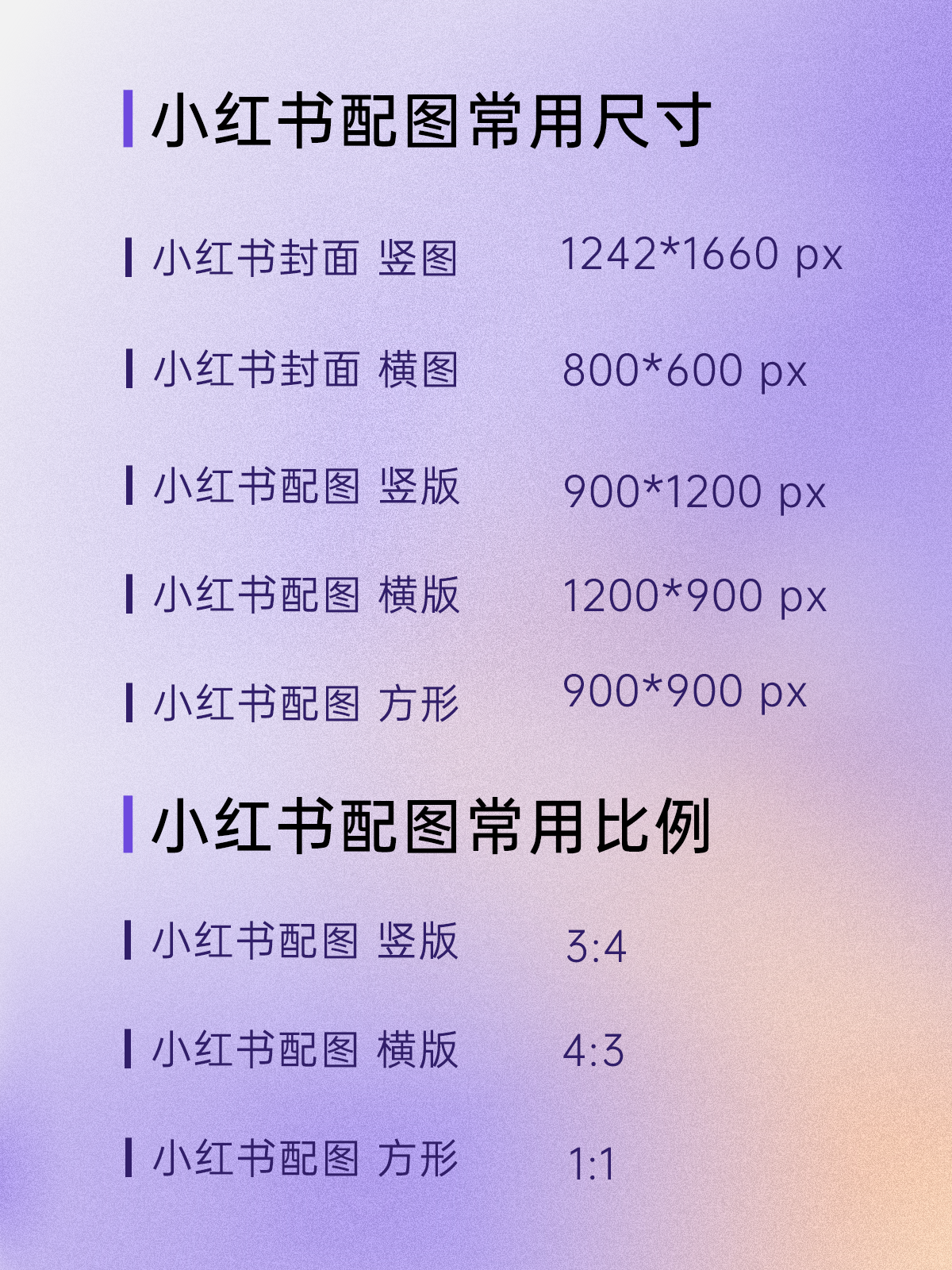 ae教程,设计技巧,自媒体,全媒体,封面尺寸