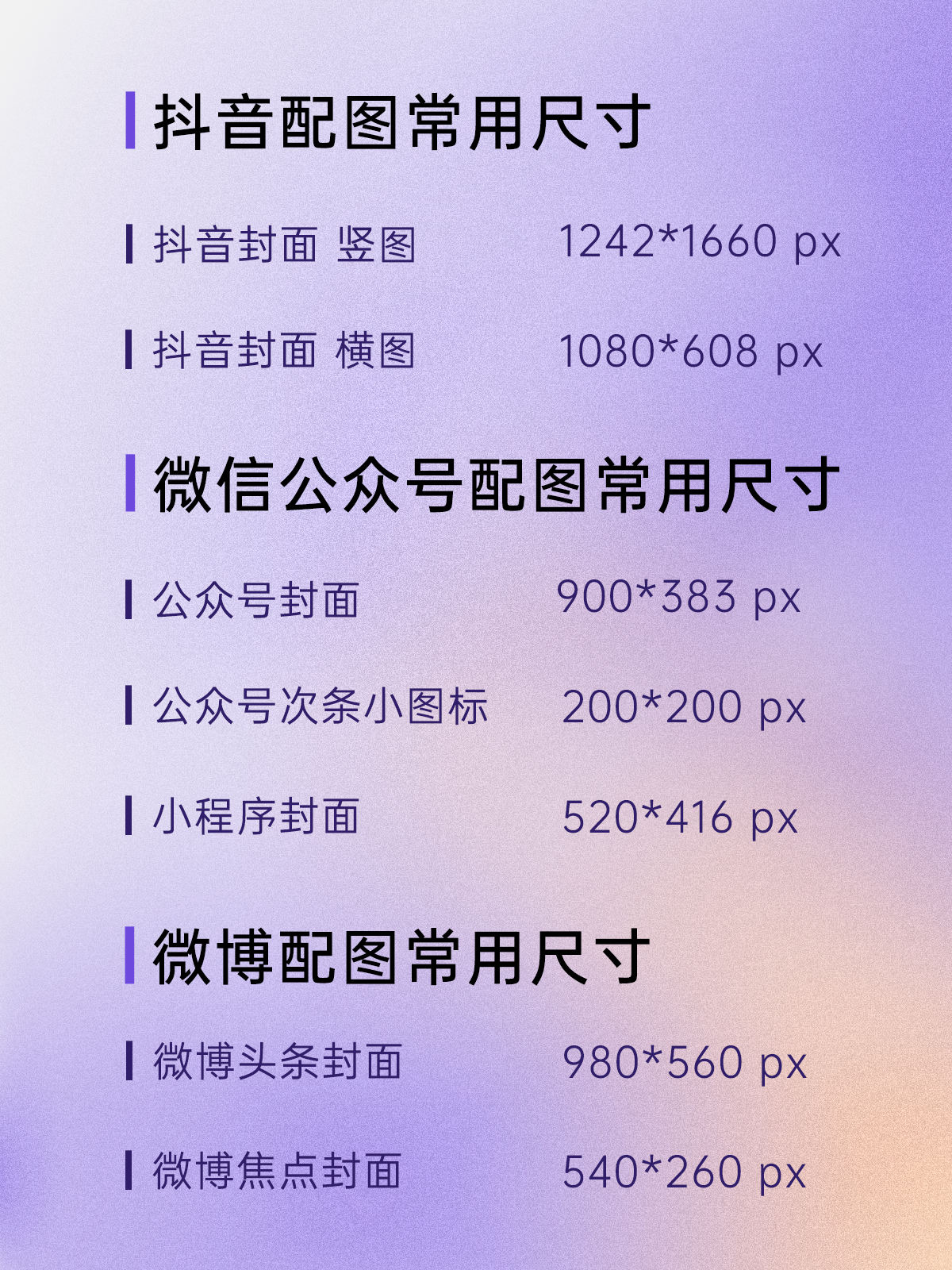 ae教程,设计技巧,自媒体,全媒体,封面尺寸